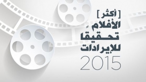 مشاهد وتحميل أكثر الأفلام تحقيقًا للإيردات على مستوى العالم عن عرضها بالسينمات خلال عام 2015