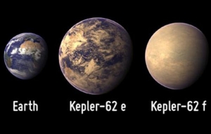 اكتشاف كوكبين يشبهان الأرض على أطراف "درب التبانة"  