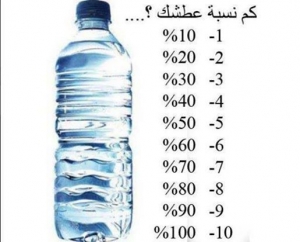 كم نسبة عطشك ؟
