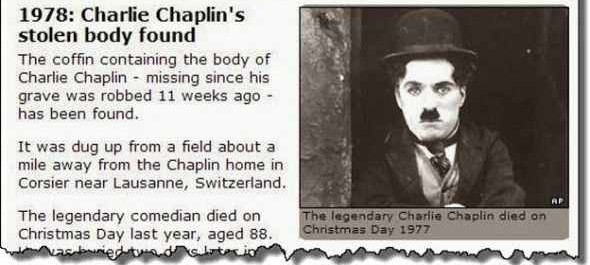 الممثل الكوميدي شارلي شابلن و ما حدث لجثمانه بعد شهرين من دفنه؟
