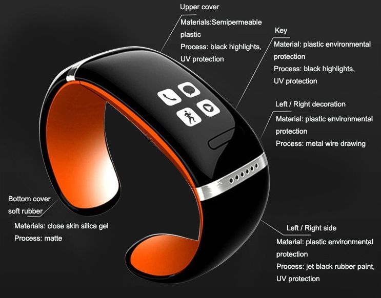 تعرف على ساعة الهاتف smart call passometer bracelet wristband hotsale